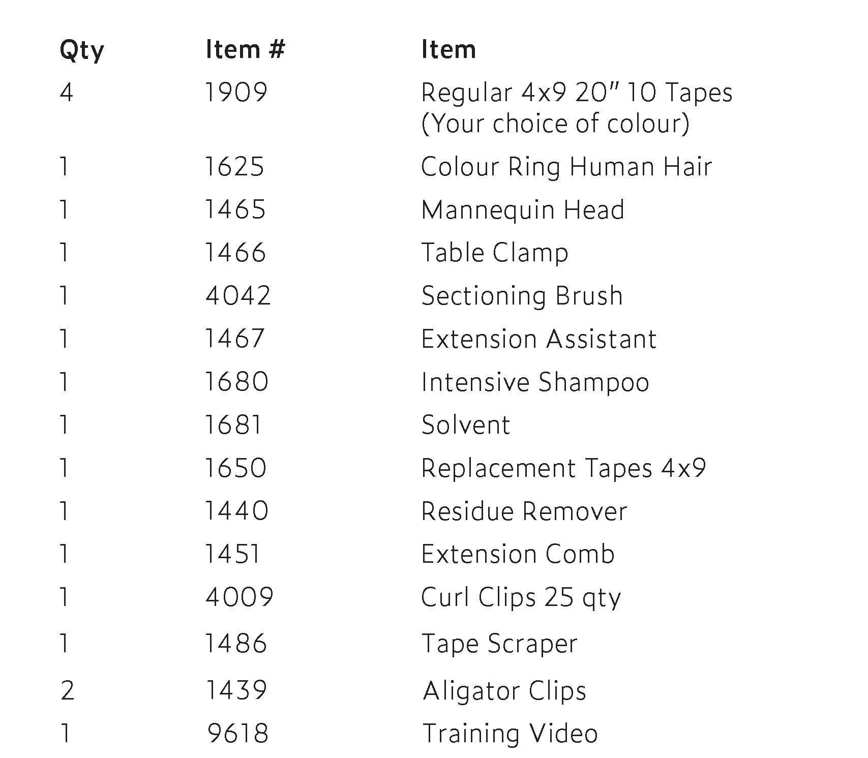 Tape Training Package - Cropped-Tape-_-Angel-Training-Sheet-UPDATED-2023-_1.jpg