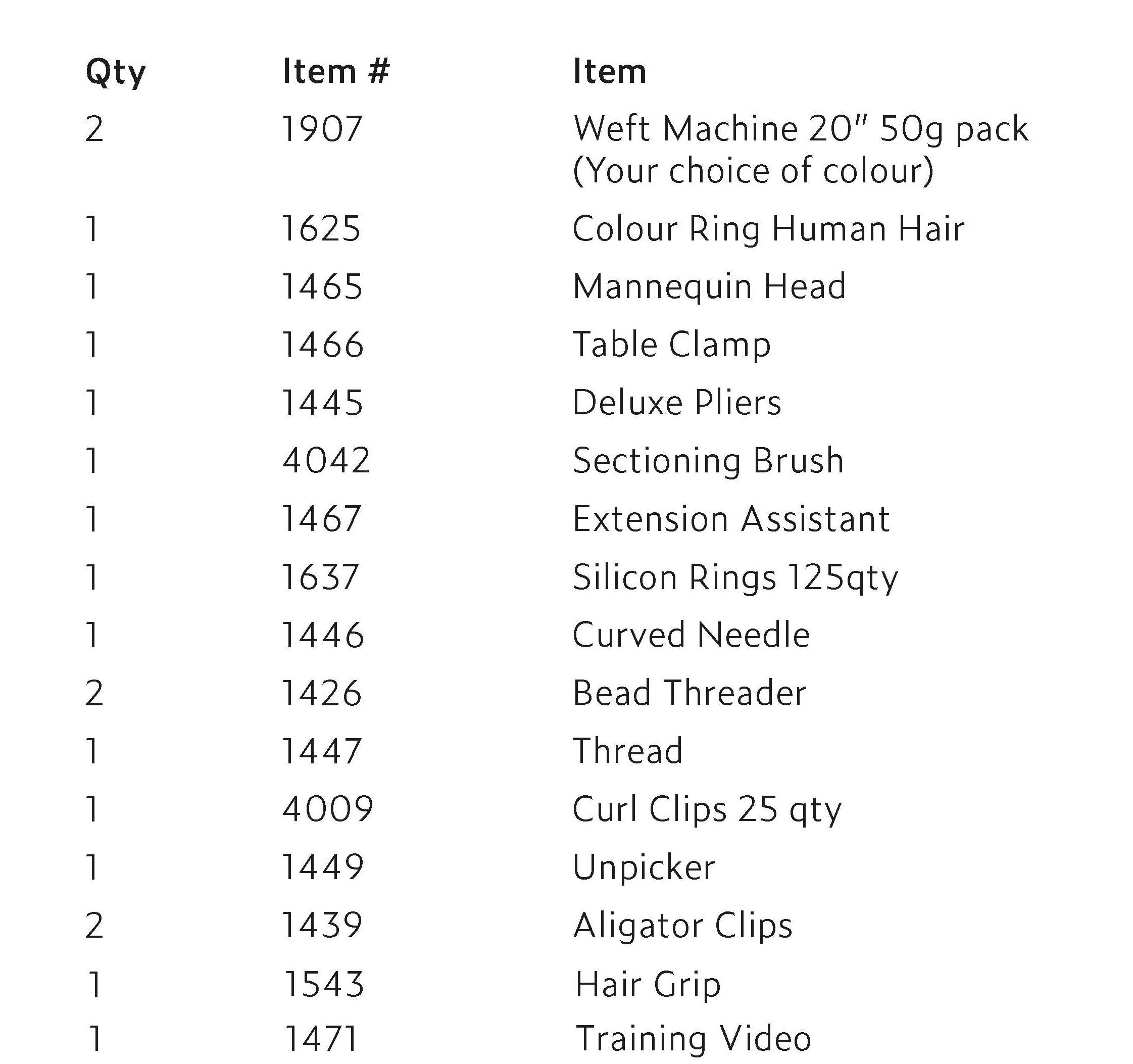 Weft Training Package - Cropped-Weft-_-Angel-Training-Sheet-UPDATED-2023-_1.jpg